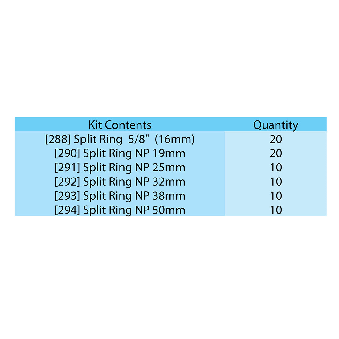 Split Rings Assorted Kit NP 16mm to 50mm Dia