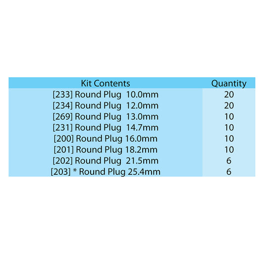 Round Plugs Assorted Kit Black 10mm - 25.4mm OD