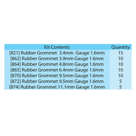 Rubber Grommet Assorted Kit Black 3.4mm to 15.8mm ID