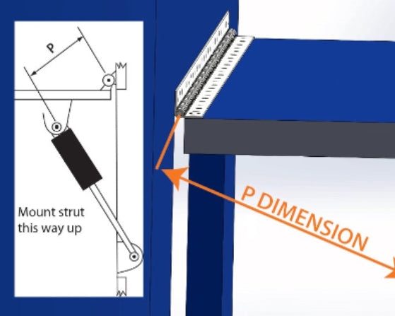 Gas Strut Guide Bar Everything You Need to Know About Gas Struts – Co-Mac