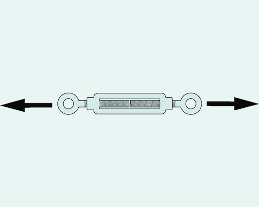 Co-Mac — Engineering Forces Explained: Tensile, Compressive, Shear and Torsion