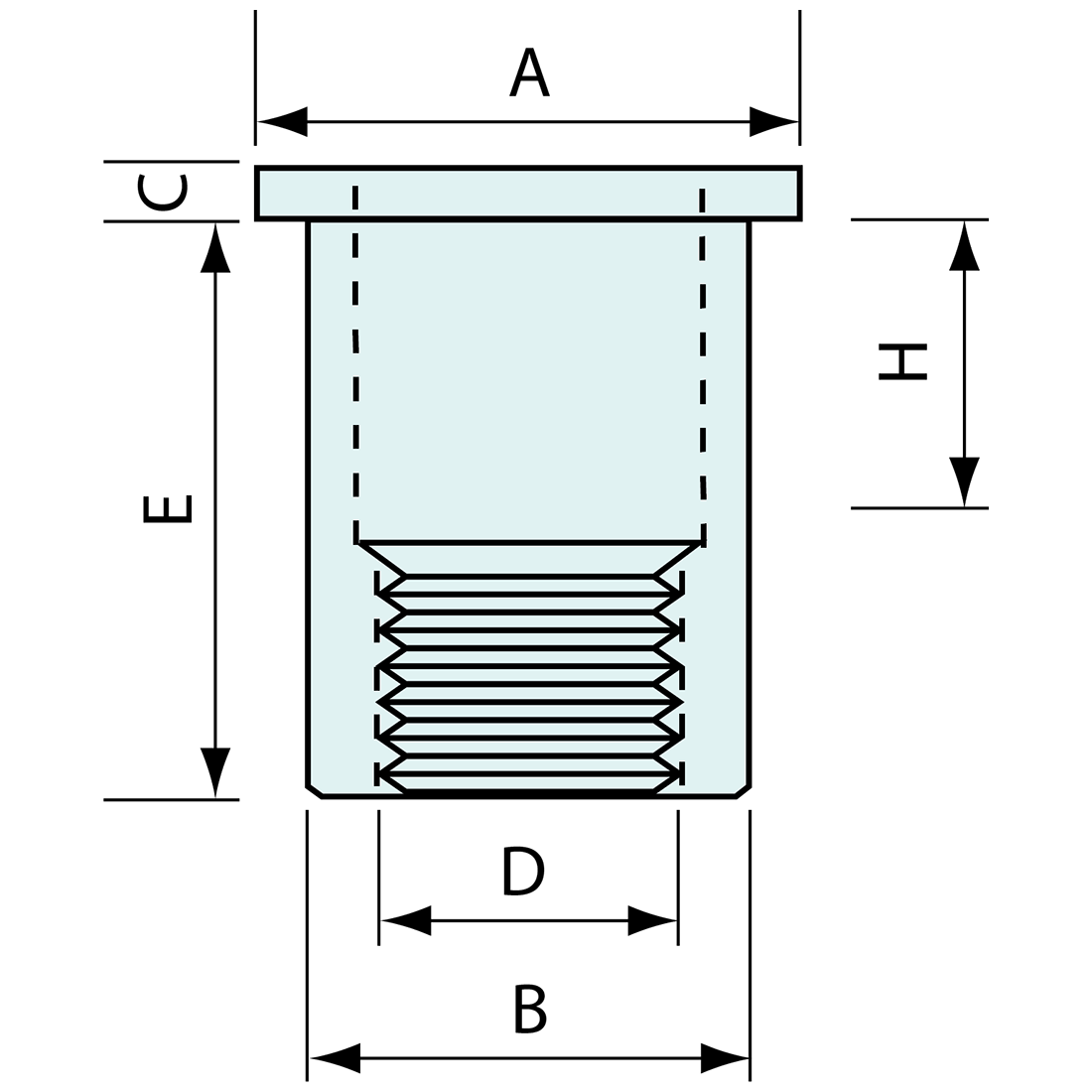Panel R Iv Nut Square Riv Nuts – Co-Mac