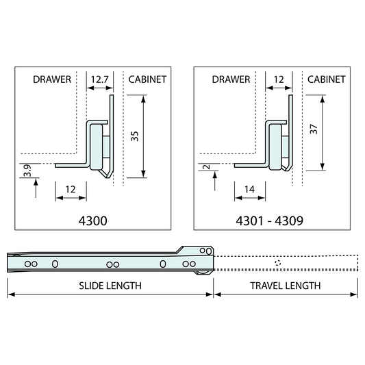 Drawer Slides Pair White 600mm 30kg Load