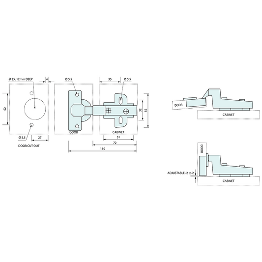 Self Closing Concealed Hinge Crank and Mount