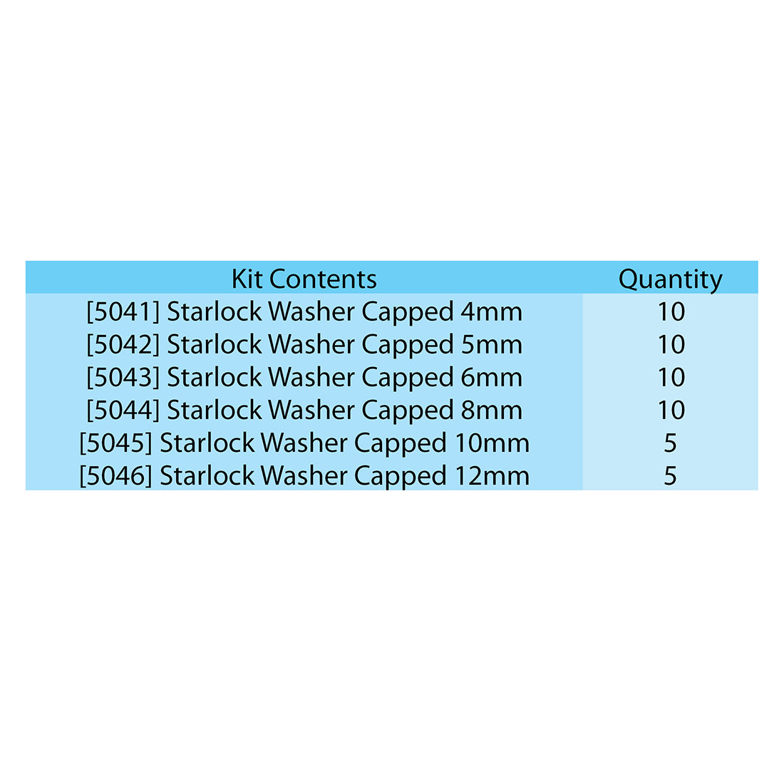 Capped Starlock Washer Assorted Kit Chrome 4mm to 12mm