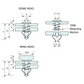 Quarter Turn Fastener Dome 8mm Head 13mm